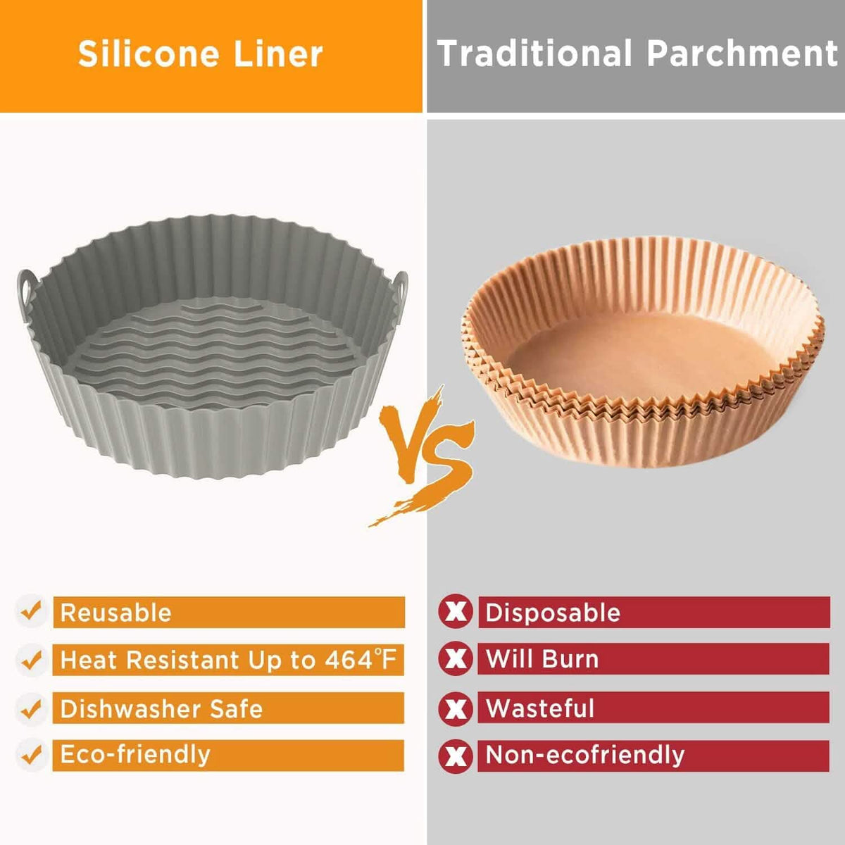 Reusable Silicone Air Fryer Liners (2-Pack)